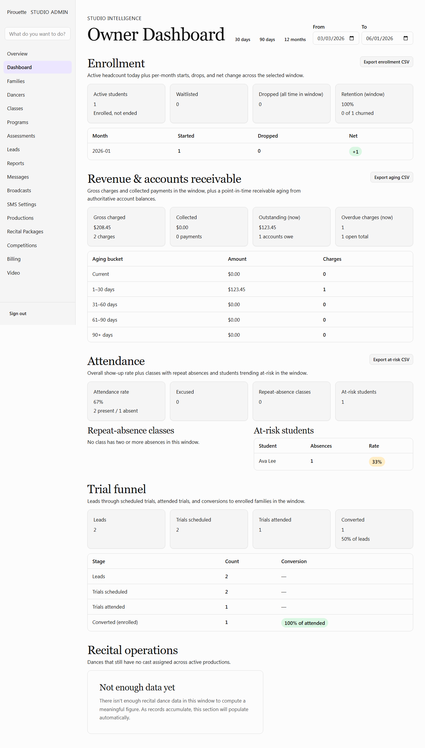 Owner dashboard screenshot using sample studio data